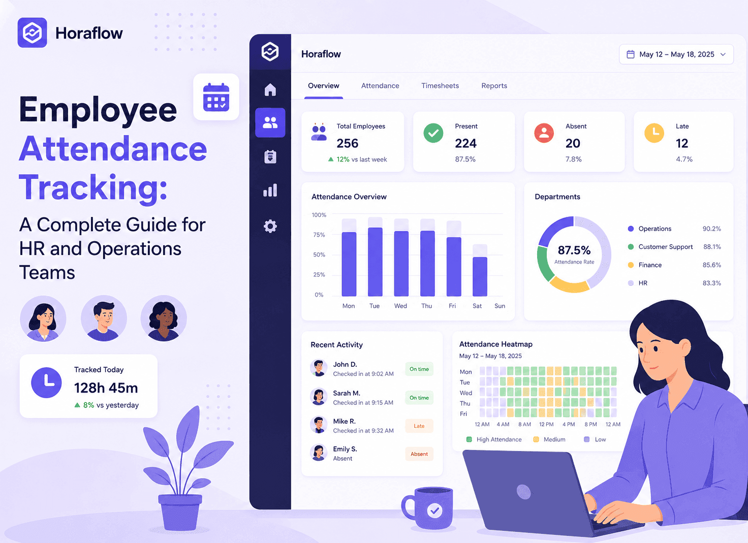 Employee Attendance Tracking: A Complete Guide for HR and Operations Teams